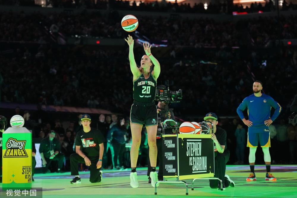 的转会金额 的转会金额